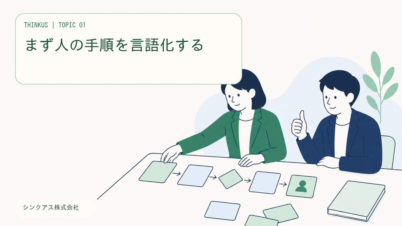 AI導入前に人の業務手順を整理する様子